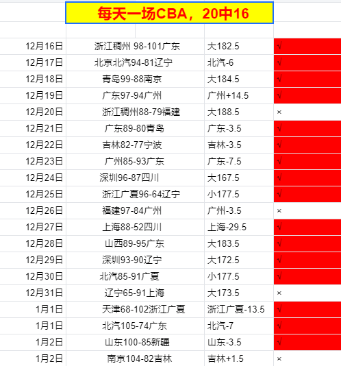 易游体育官,产品,yy易游体育官方,yy易游体育官方,yy易游中国体育,YY易游体育官方网站,yy易游体育app下载