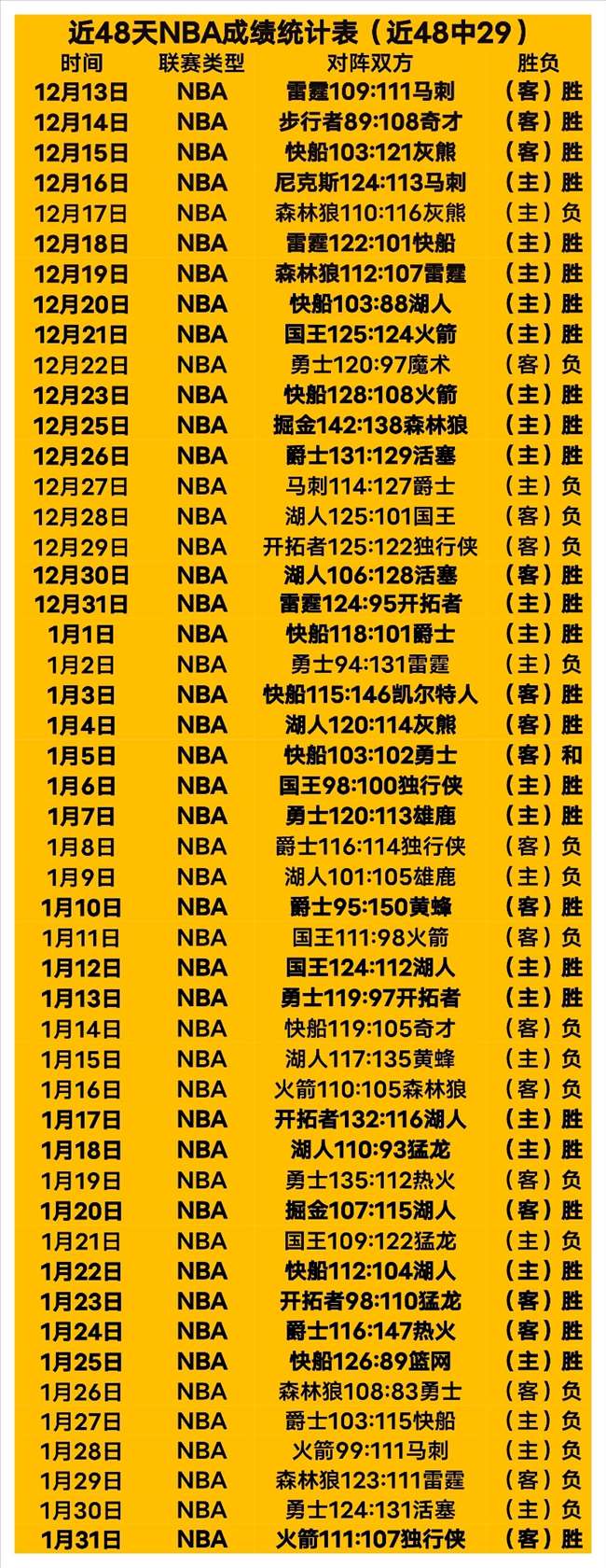 决战,胜率飙升,深度解析攻,yy易游体育官方,yy易游中国体育,YY易游体育官方网站,yy易游体育app下载