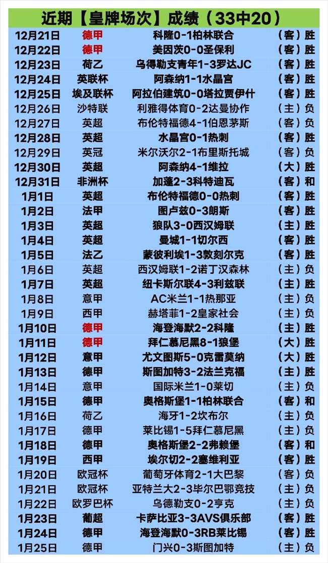 蓝鹰对决都,意甲争四格,局再起波澜,yy易游体育官方,yy易游中国体育,YY易游体育官方网站,yy易游体育app下载