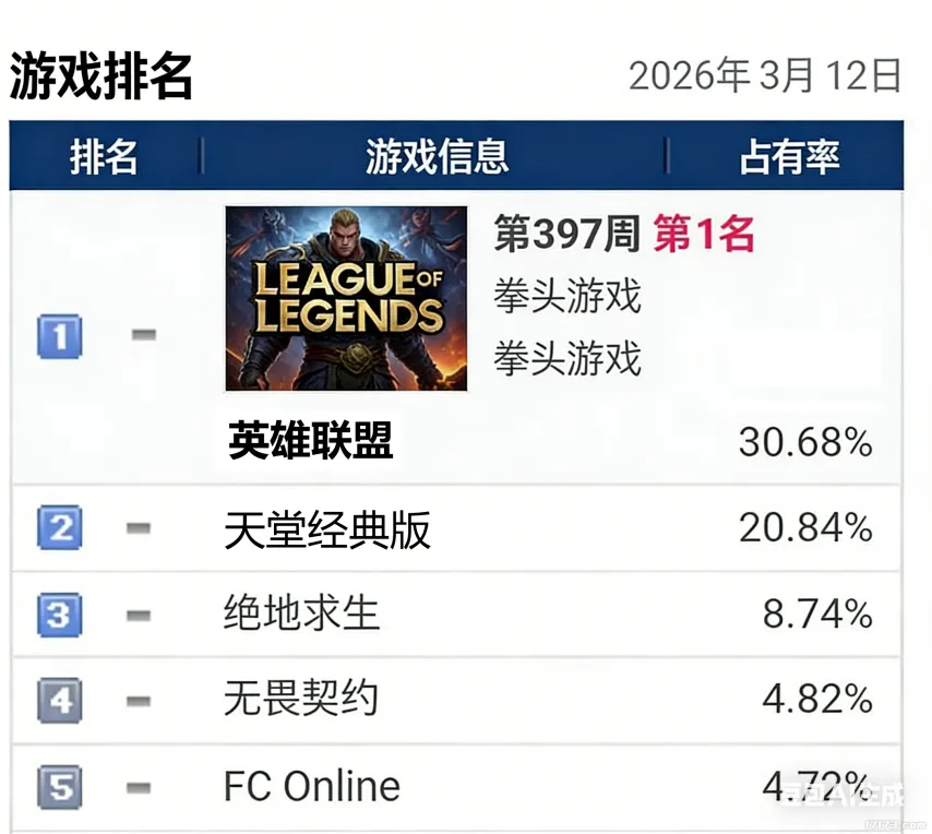 林总精选,乔治十字,圣奥尔本前,yy易游体育官方,yy易游中国体育,YY易游体育官方网站,yy易游体育app下载