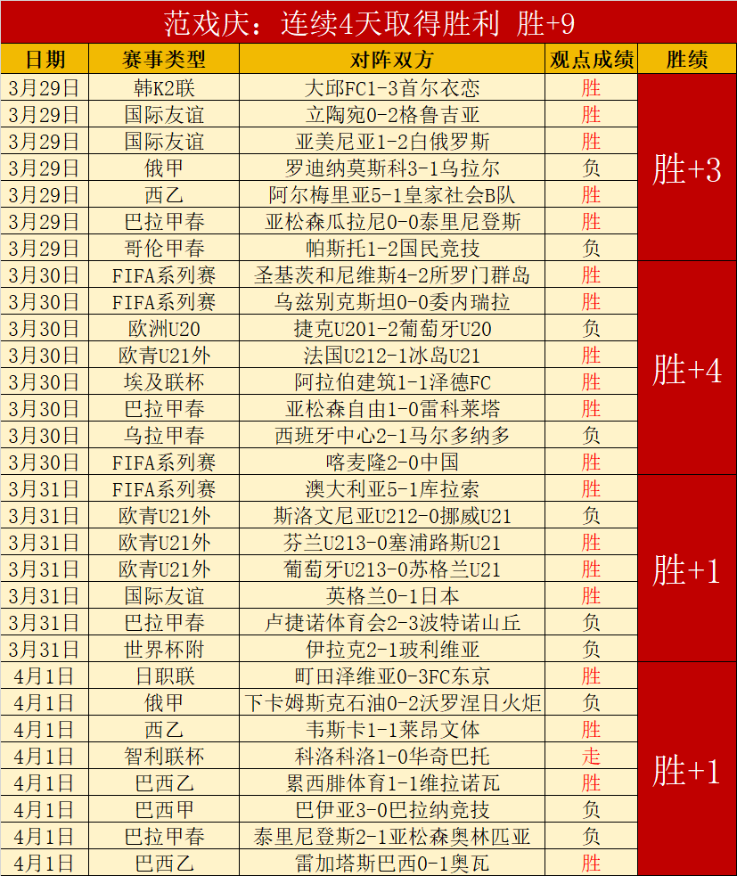 大乐透期号,专家质合分,析推荐,yy易游体育官方,yy易游中国体育,YY易游体育官方网站,yy易游体育app下载