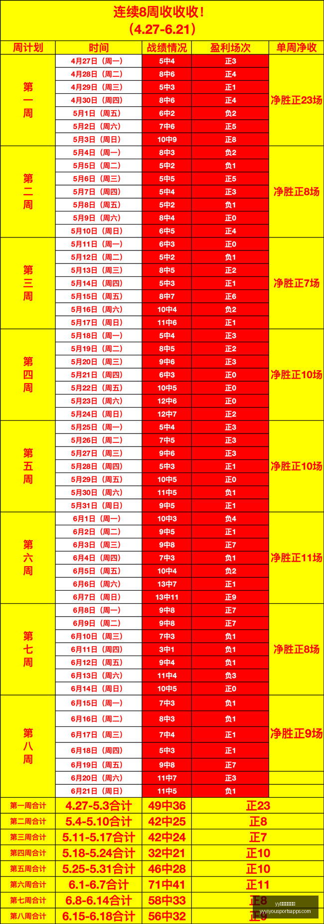 婆罗洲主场,大捷近,胜走势深度,yy易游体育官网,yy易游体育App,yy易游体育直播,yy易游体育入口,yy易游体育娱乐