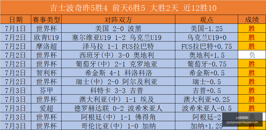 易游体育官,yy易游体育官方,yy易游体育官网,yy易游体育官网,yy易游体育App,yy易游体育直播,yy易游体育入口,yy易游体育娱乐