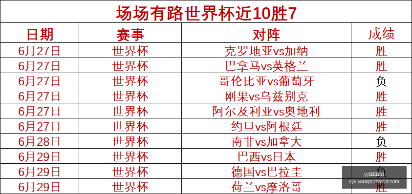 易游体育官,yy易游体育官方,yy易游体育官网,yy易游体育官网,yy易游体育App,yy易游体育直播,yy易游体育入口,yy易游体育娱乐