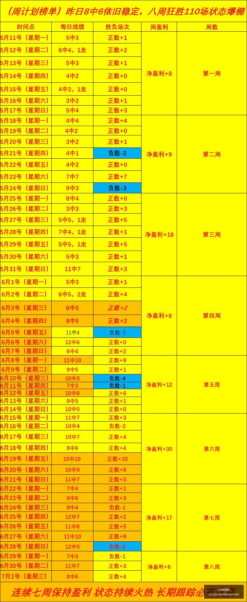 易游体育官,网新动作落,地引发关注,yy易游体育官网,yy易游体育App,yy易游体育直播,yy易游体育入口,yy易游体育娱乐