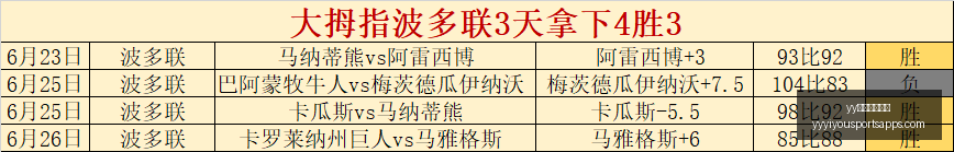 广东男篮快,讯杜润旺南,京同曦三年,yy易游体育官网,yy易游体育App,yy易游体育直播,yy易游体育入口,yy易游体育娱乐