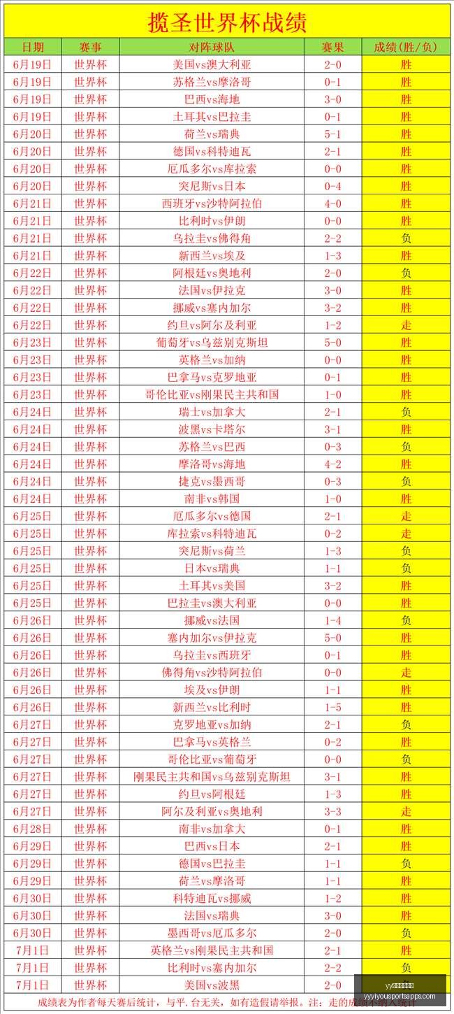 易游体育官,yy易游体育官方,yy易游体育官网,yy易游体育官网,yy易游体育App,yy易游体育直播,yy易游体育入口,yy易游体育娱乐