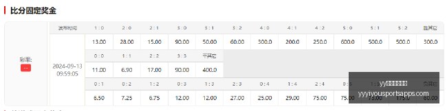人队未来关,替补阵容如,何定义上限,yy易游体育官网,yy易游体育App,yy易游体育直播,yy易游体育入口,yy易游体育娱乐