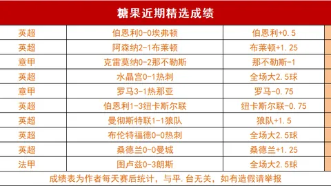 洛国富康复归来，中超首秀助力恒大，展望再创辉煌