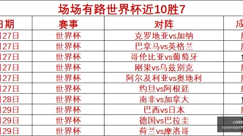 易游体育官方 051808 3