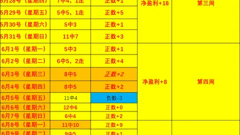 yy易游体育官方yy易游体育官网新动作落地引发关注