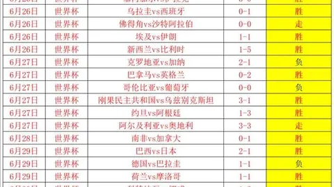 战队逆袭记：赛前不被看好的胜利瞬间