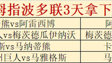 广东男篮快讯杜润旺南京同曦三年，yy易游体育娱乐，顶薪加盟，徐杰训练营助力年轻球员，胡明轩出席吴前婚礼盛典